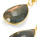 Crossovers in Brass with Faceted Labradorite Teardrops from Oracle