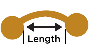 Measuring Curved Barbells
