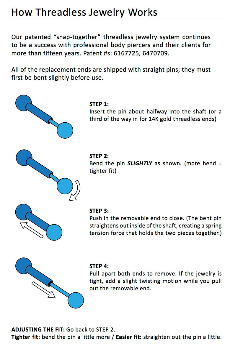How Press-fit Jewelry Works Diagram